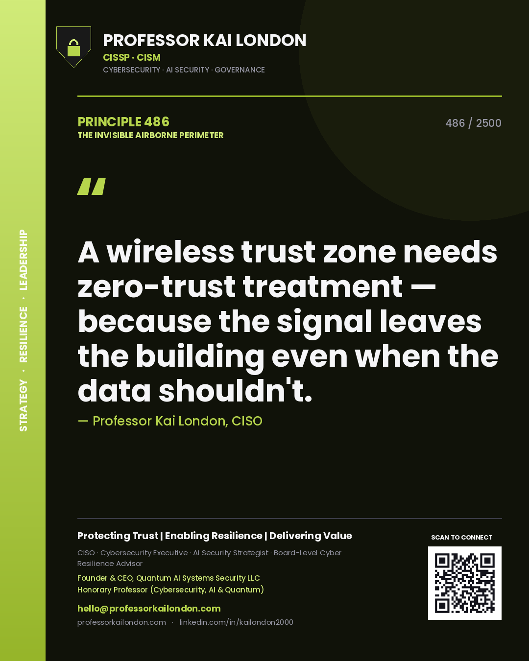 Quote card by Professor Kai London reading 'A wireless trust zone needs zero-trust treatment — because the signal leaves the building even when the data shouldn't.'. From the book The Invisible Airborne Perimeter.