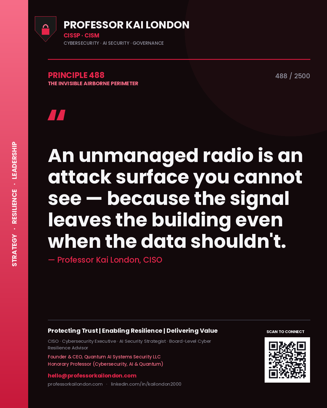 Quote card by Professor Kai London reading 'An unmanaged radio is an attack surface you cannot see — because the signal leaves the building even when the data shouldn't.'. From the book The Invisible Airborne Perimeter.