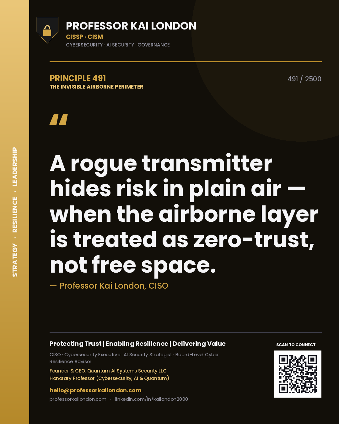 Quote card by Professor Kai London reading 'A rogue transmitter hides risk in plain air — when the airborne layer is treated as zero-trust, not free space.'. From the book The Invisible Airborne Perimeter.