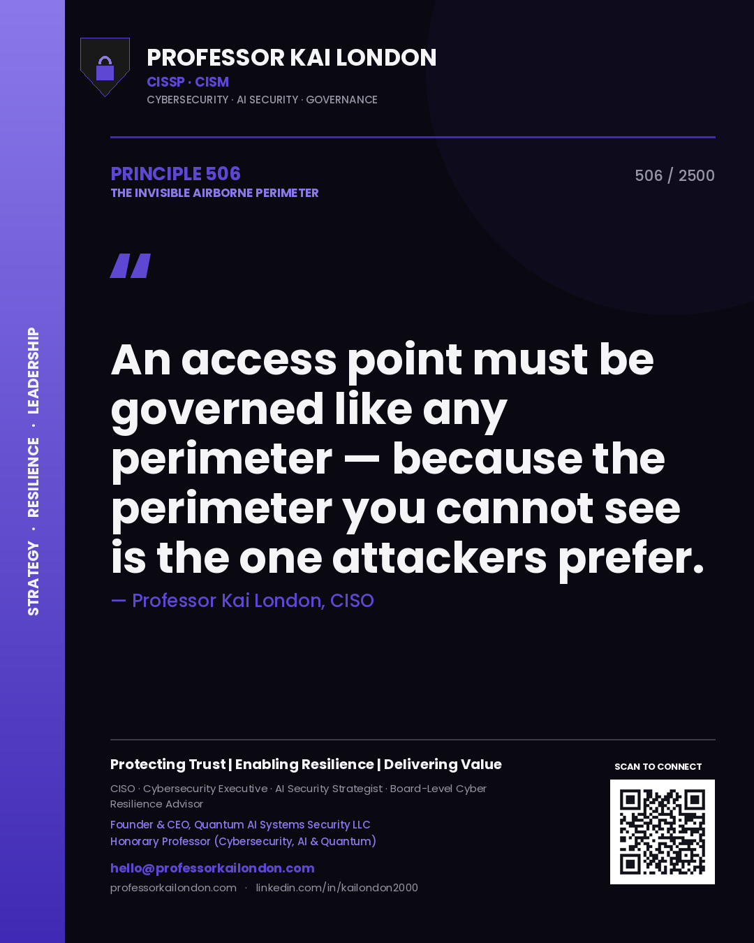Quote card by Professor Kai London reading 'An access point must be governed like any perimeter — because the perimeter you cannot see is the one attackers prefer.'. From the book The Invisible Airborne Perimeter.
