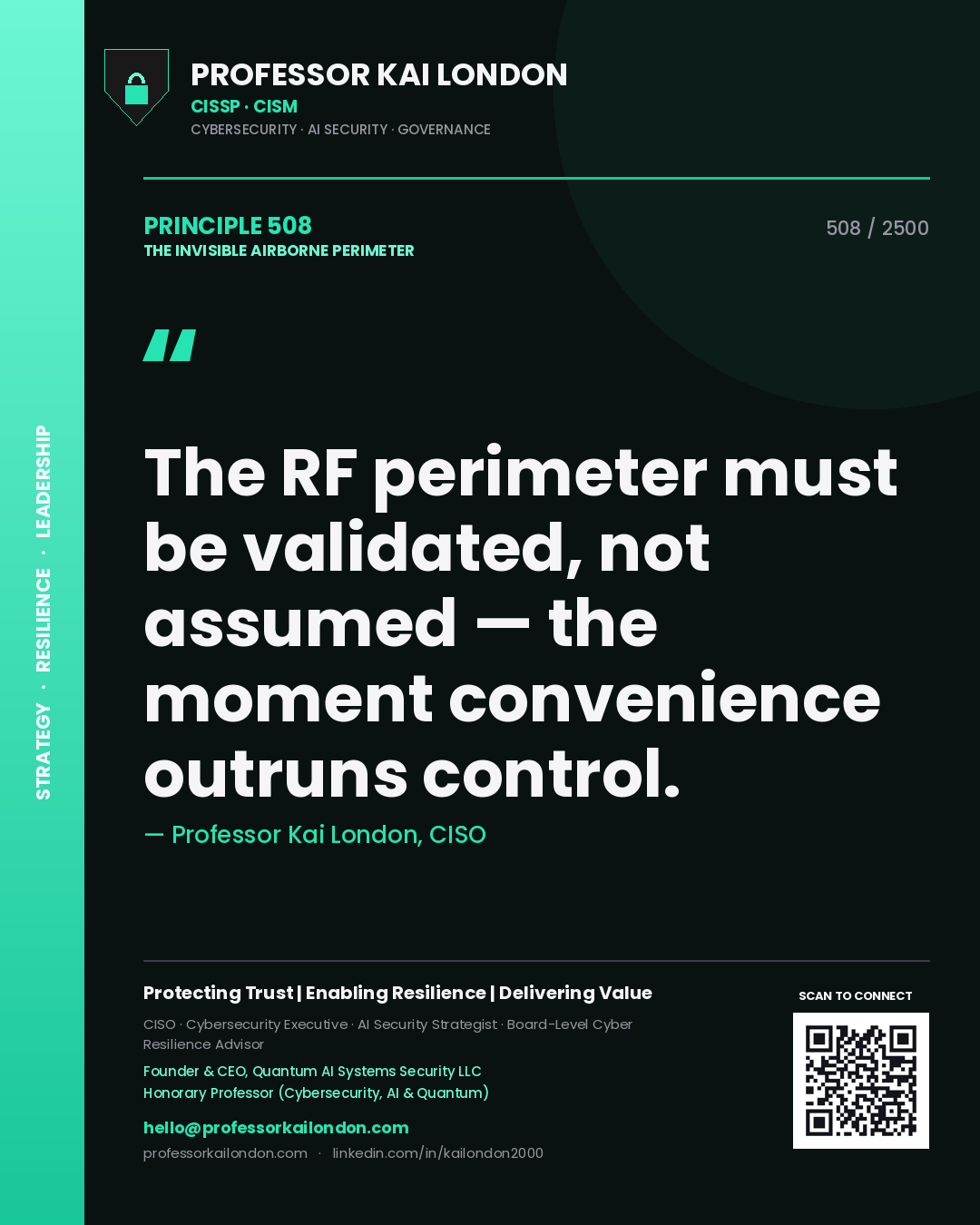 Quote card by Professor Kai London reading 'The RF perimeter must be validated, not assumed — the moment convenience outruns control.'. From the book The Invisible Airborne Perimeter.
