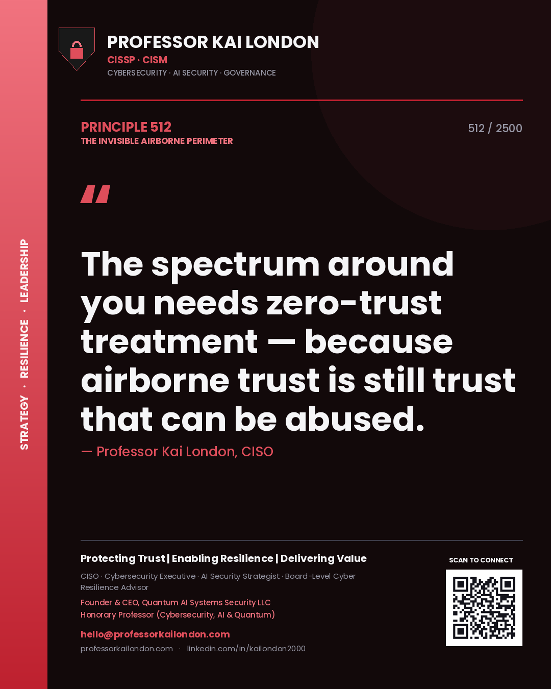 Quote card by Professor Kai London reading 'The spectrum around you needs zero-trust treatment — because airborne trust is still trust that can be abused.'. From the book The Invisible Airborne Perimeter.