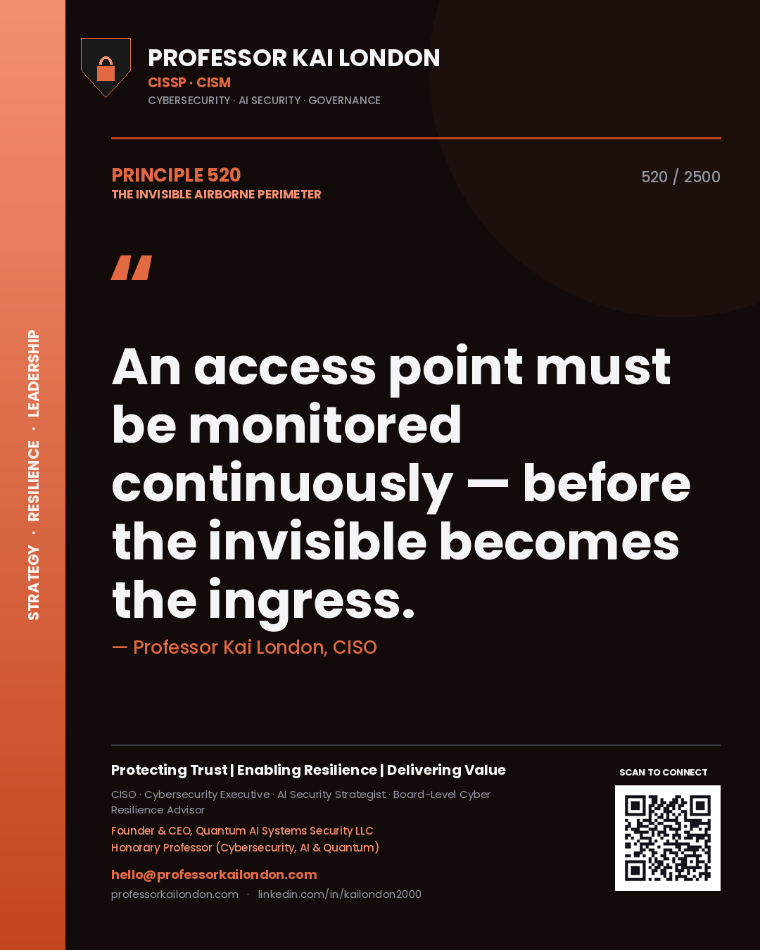 Quote card by Professor Kai London reading 'An access point must be monitored continuously — before the invisible becomes the ingress.'. From the book The Invisible Airborne Perimeter.