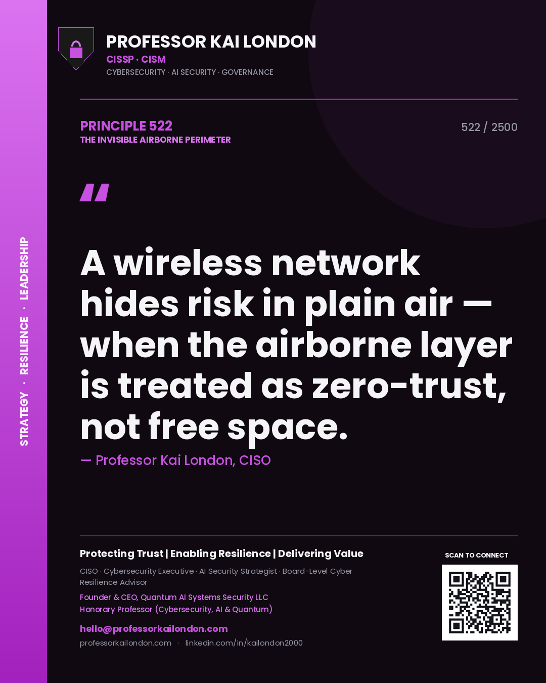 Quote card by Professor Kai London reading 'A wireless network hides risk in plain air — when the airborne layer is treated as zero-trust, not free space.'. From the book The Invisible Airborne Perimeter.