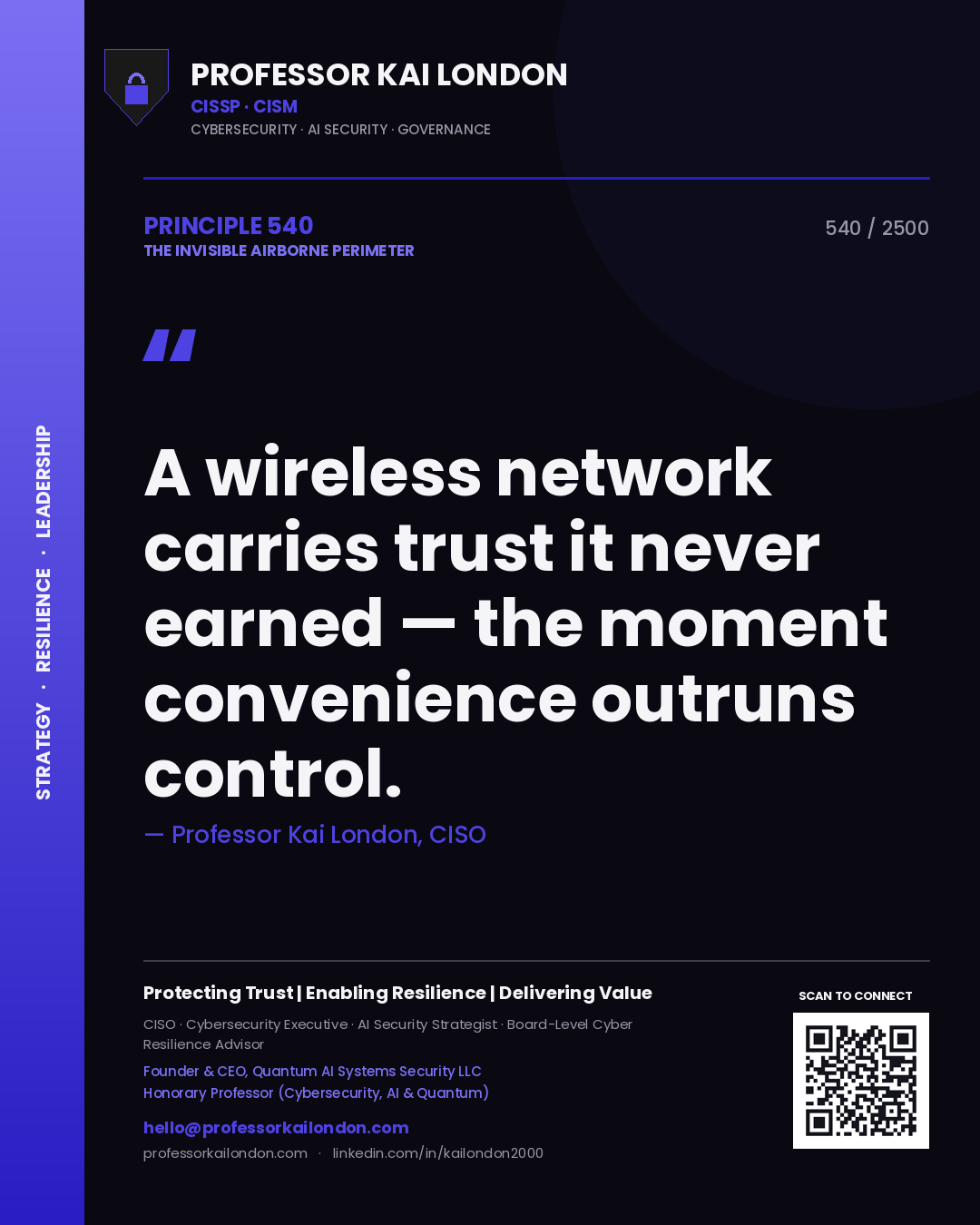 Quote card by Professor Kai London reading 'A wireless network carries trust it never earned — the moment convenience outruns control.'. From the book The Invisible Airborne Perimeter.