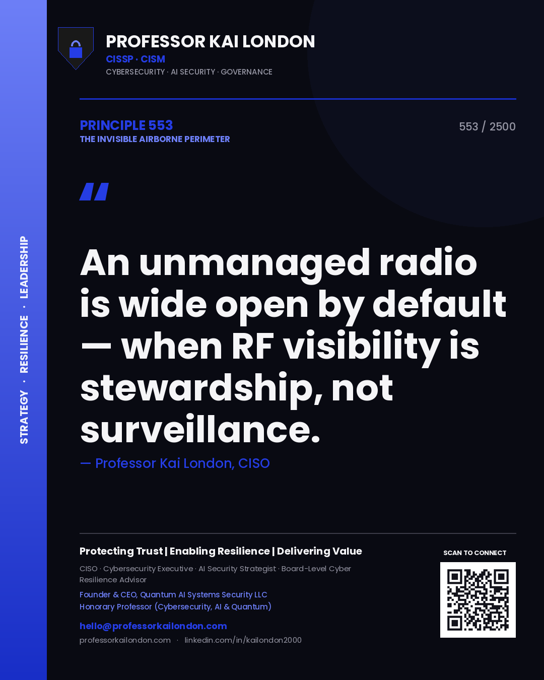 Quote card by Professor Kai London reading 'An unmanaged radio is wide open by default — when RF visibility is stewardship, not surveillance.'. From the book The Invisible Airborne Perimeter.