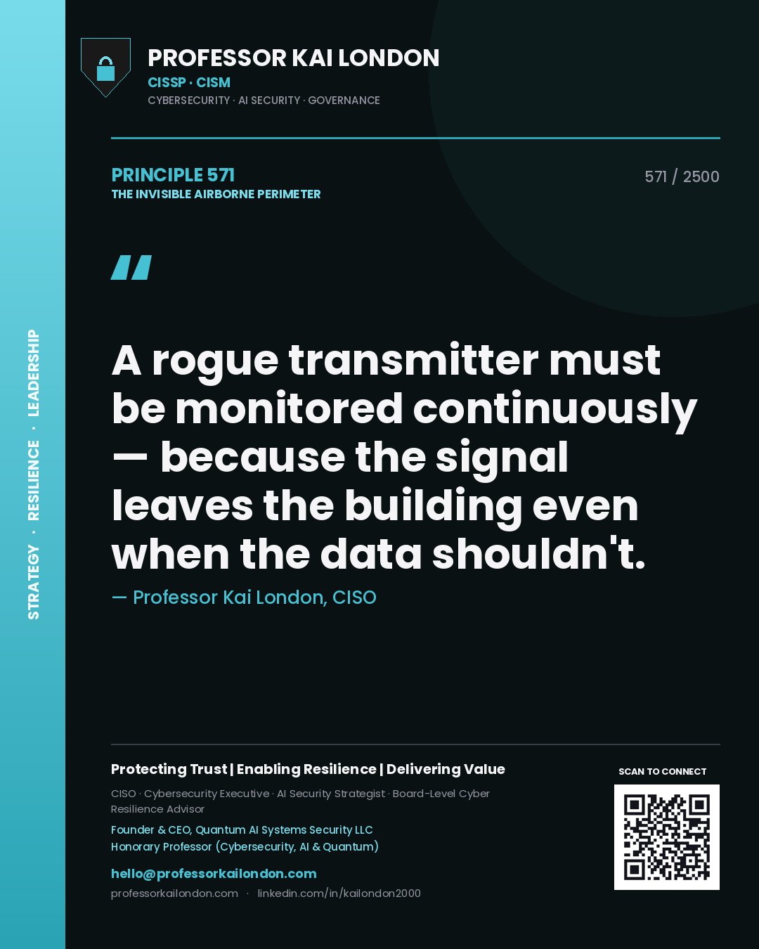 Quote card by Professor Kai London reading 'A rogue transmitter must be monitored continuously — because the signal leaves the building even when the data shouldn't.'. From the book The Invisible Airborne Perimeter.