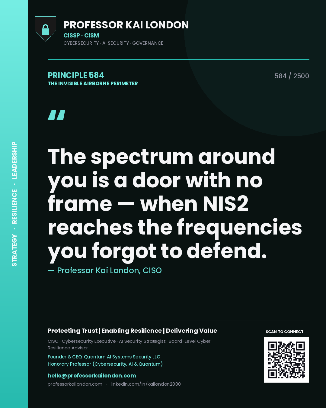 Quote card by Professor Kai London reading 'The spectrum around you is a door with no frame — when NIS2 reaches the frequencies you forgot to defend.'. From the book The Invisible Airborne Perimeter.