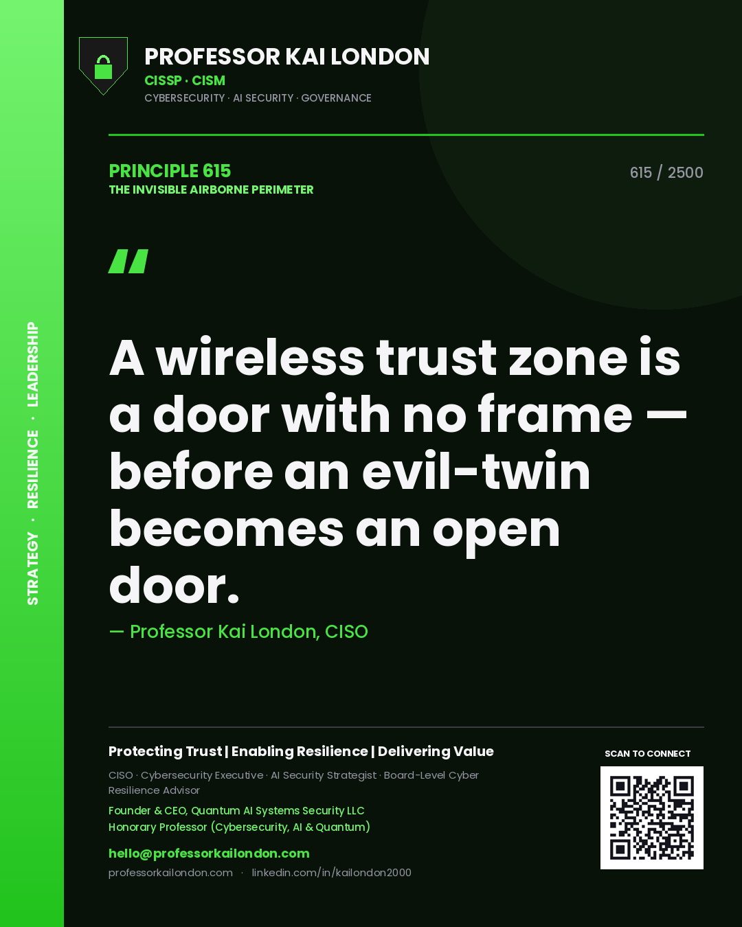 Quote card by Professor Kai London reading 'A wireless trust zone is a door with no frame — before an evil-twin becomes an open door.'. From the book The Invisible Airborne Perimeter.