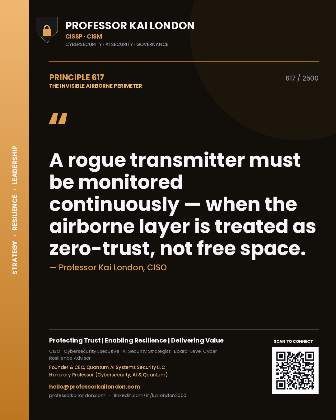 Professor Kai London principle 617: A rogue transmitter must be monitored continuously — when the airborne layer is treated as zero-trust, not free space.