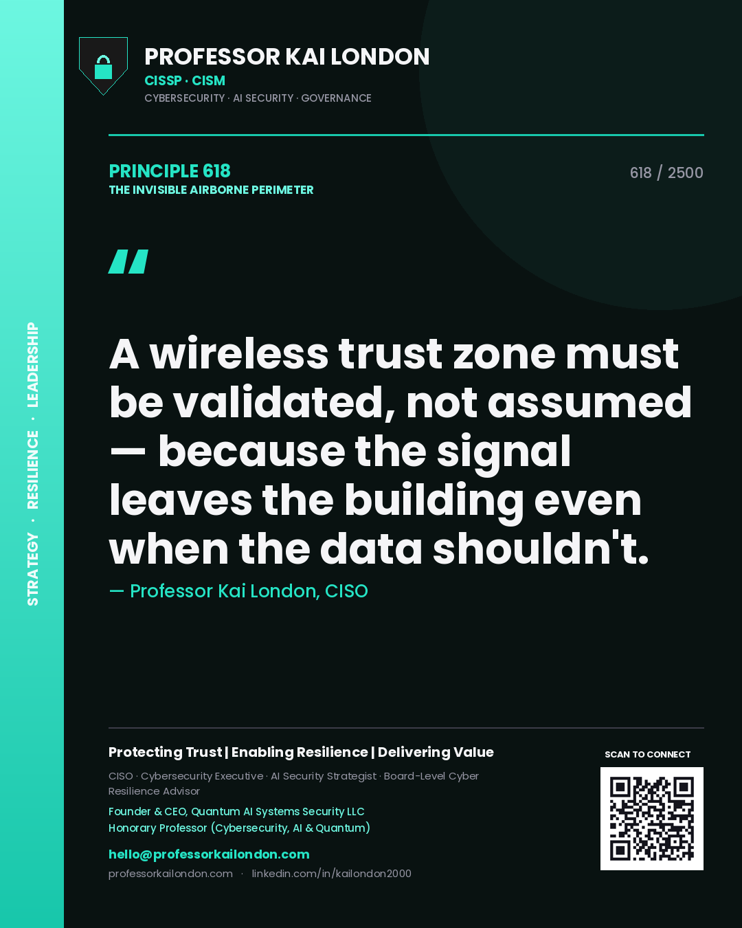 Quote card by Professor Kai London reading 'A wireless trust zone must be validated, not assumed — because the signal leaves the building even when the data shouldn't.'. From the book The Invisible Airborne Perimeter.