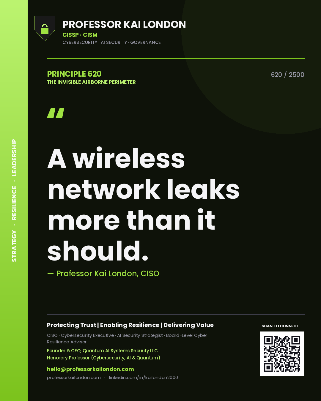 Quote card by Professor Kai London reading 'A wireless network leaks more than it should.'. From the book The Invisible Airborne Perimeter.