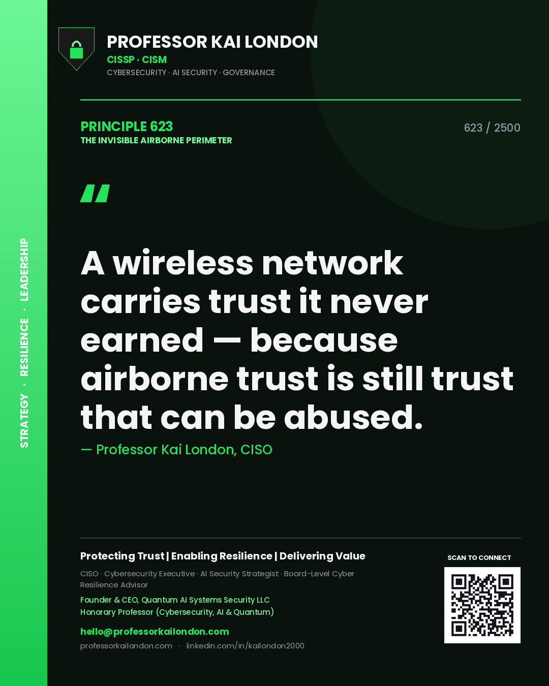 Quote card by Professor Kai London reading 'A wireless network carries trust it never earned — because airborne trust is still trust that can be abused.'. From the book The Invisible Airborne Perimeter.