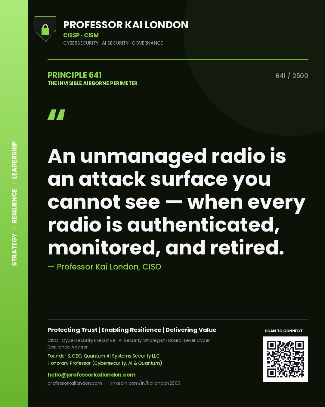 Quote card by Professor Kai London reading 'An unmanaged radio is an attack surface you cannot see — when every radio is authenticated, monitored, and retired.'. From the book The Invisible Airborne Perimeter.