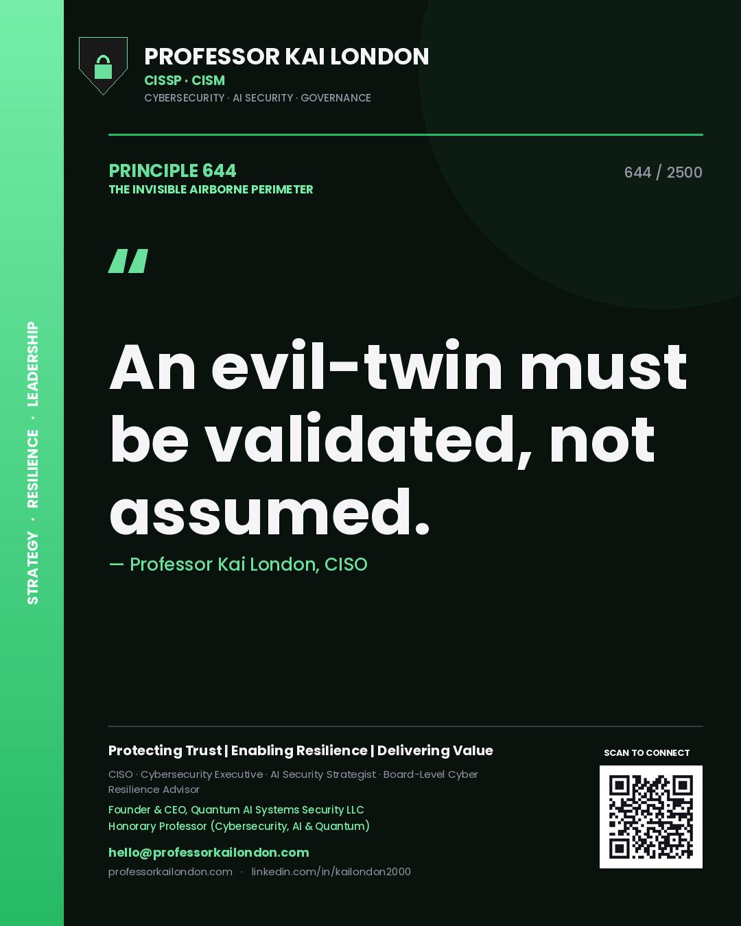 Quote card by Professor Kai London reading 'An evil-twin must be validated, not assumed.'. From the book The Invisible Airborne Perimeter.