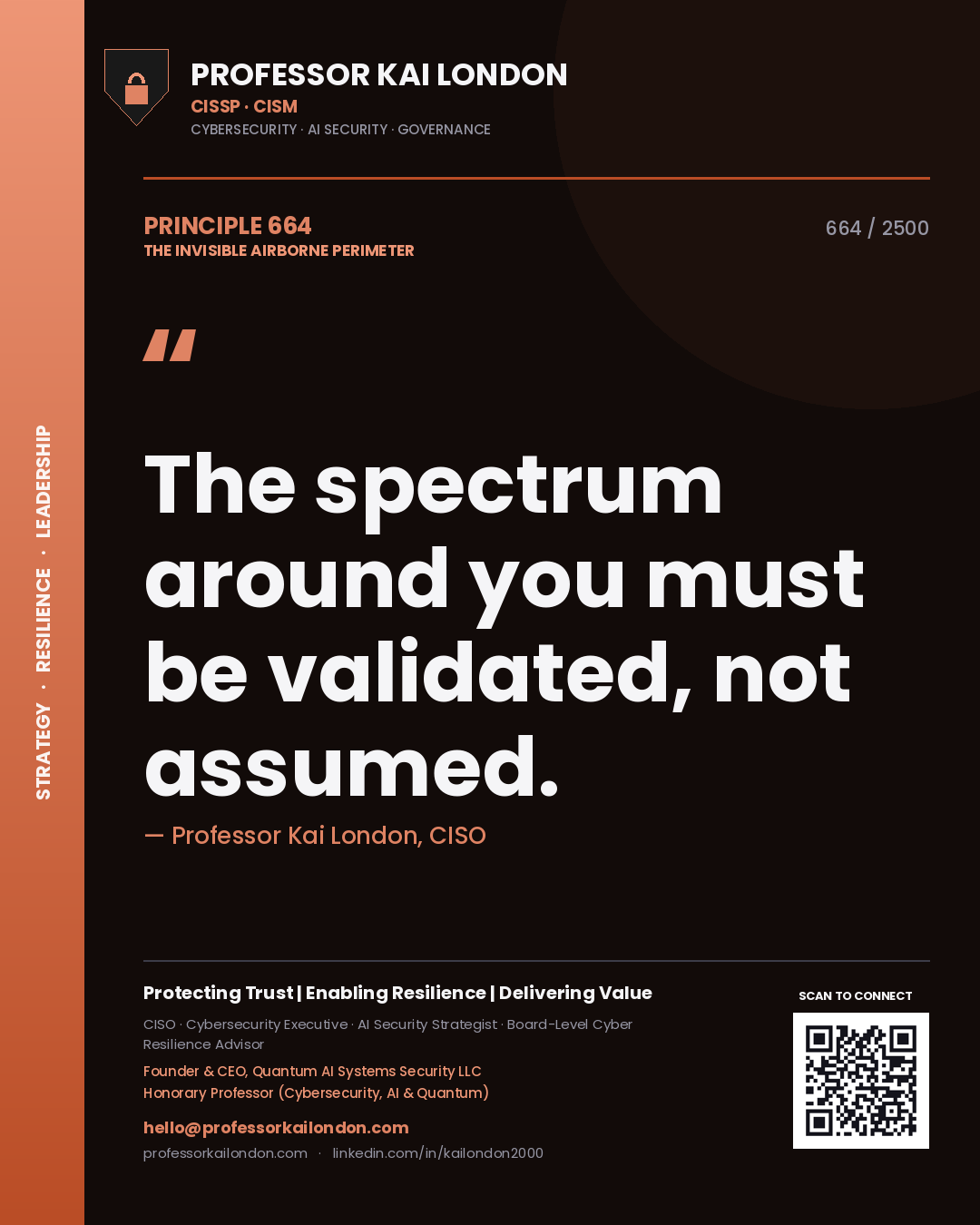 Quote card by Professor Kai London reading 'The spectrum around you must be validated, not assumed.'. From the book The Invisible Airborne Perimeter.