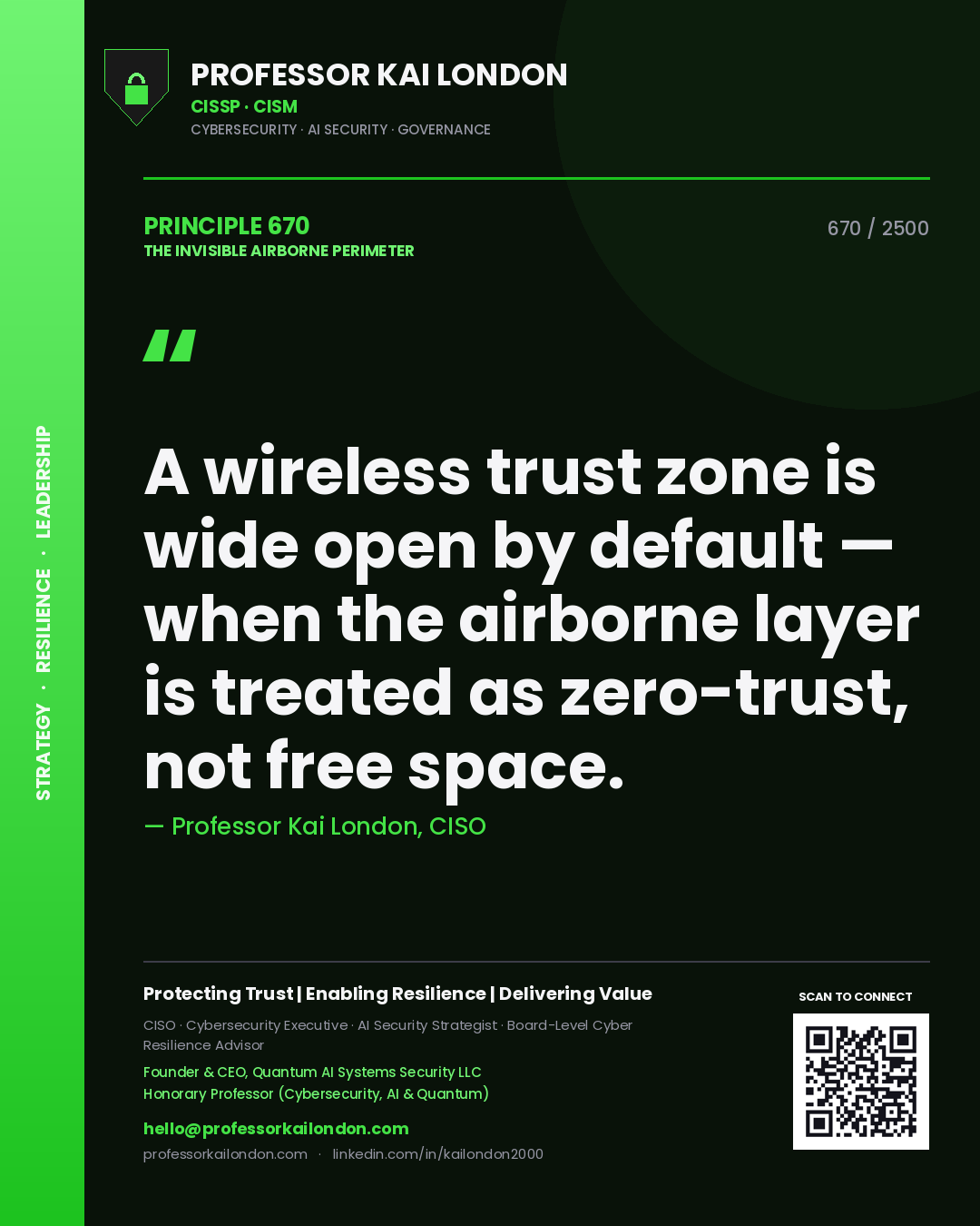 Quote card by Professor Kai London reading 'A wireless trust zone is wide open by default — when the airborne layer is treated as zero-trust, not free space.'. From the book The Invisible Airborne Perimeter.