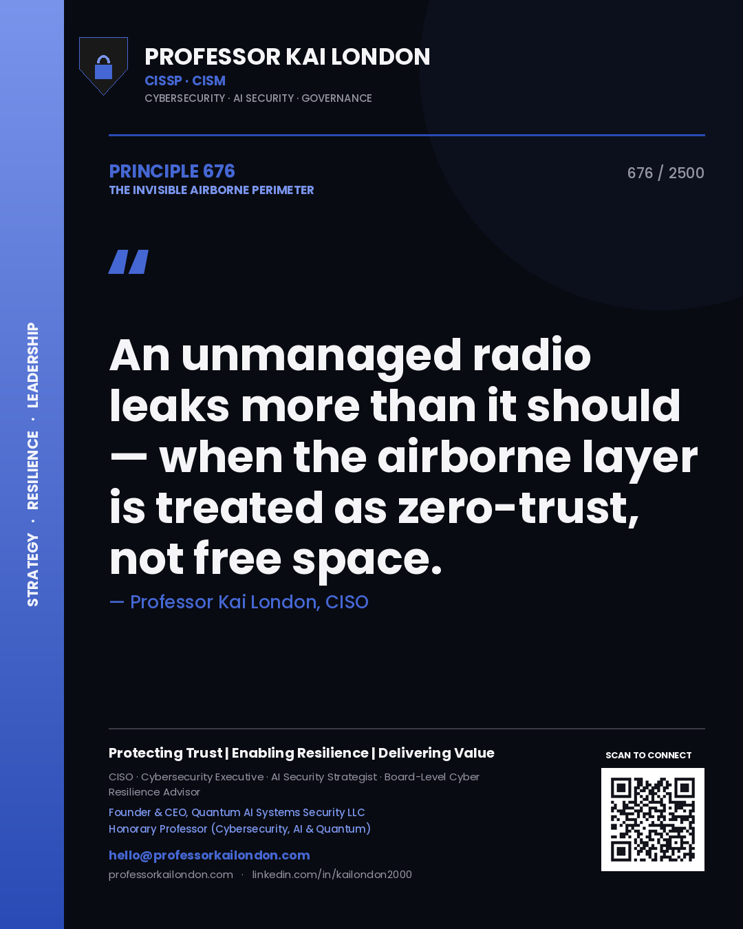 Quote card by Professor Kai London reading 'An unmanaged radio leaks more than it should — when the airborne layer is treated as zero-trust, not free space.'. From the book The Invisible Airborne Perimeter.