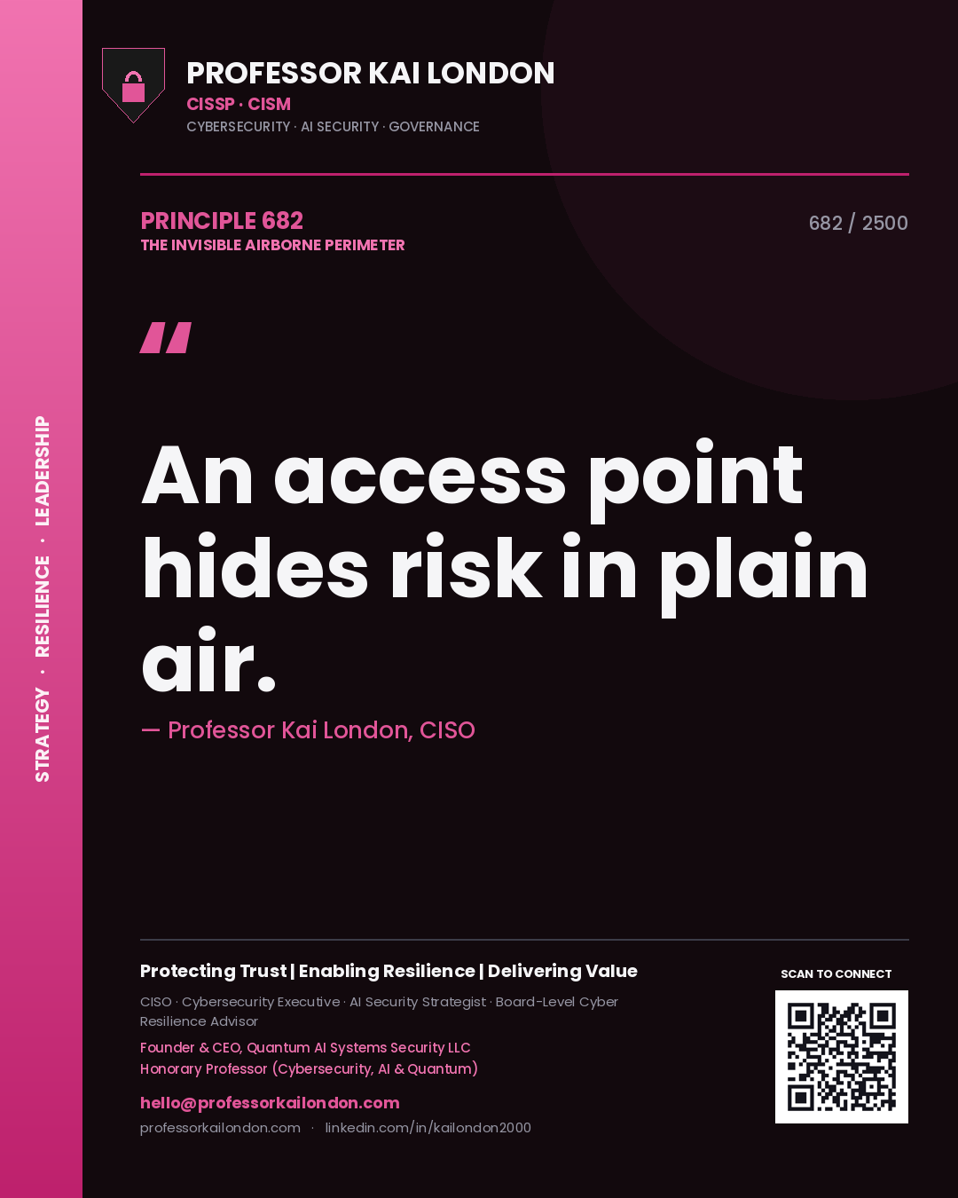 Quote card by Professor Kai London reading 'An access point hides risk in plain air.'. From the book The Invisible Airborne Perimeter.