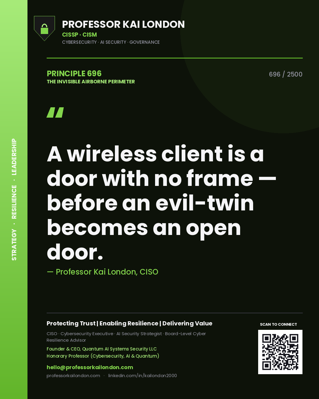 Quote card by Professor Kai London reading 'A wireless client is a door with no frame — before an evil-twin becomes an open door.'. From the book The Invisible Airborne Perimeter.
