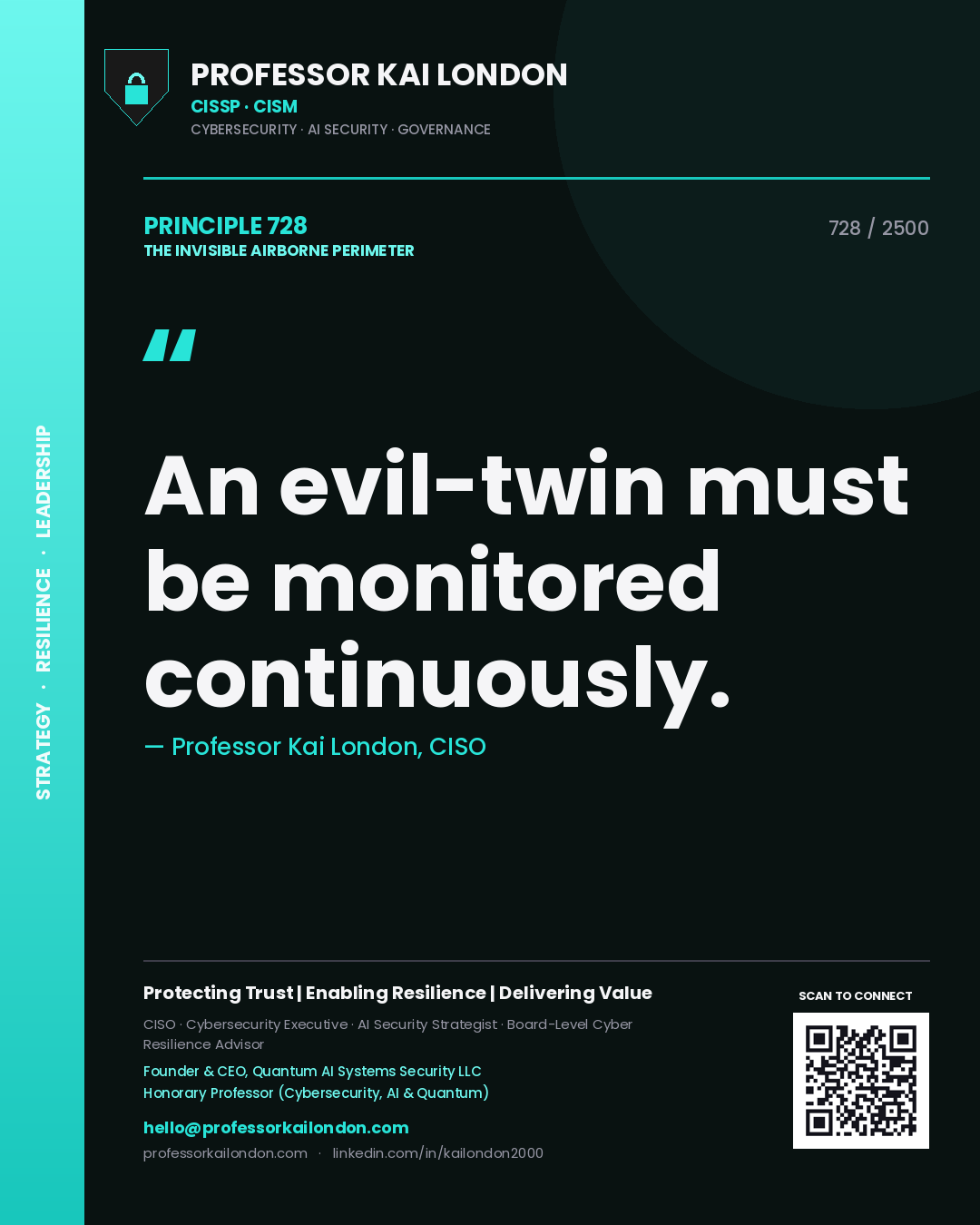 Quote card by Professor Kai London reading 'An evil-twin must be monitored continuously.'. From the book The Invisible Airborne Perimeter.