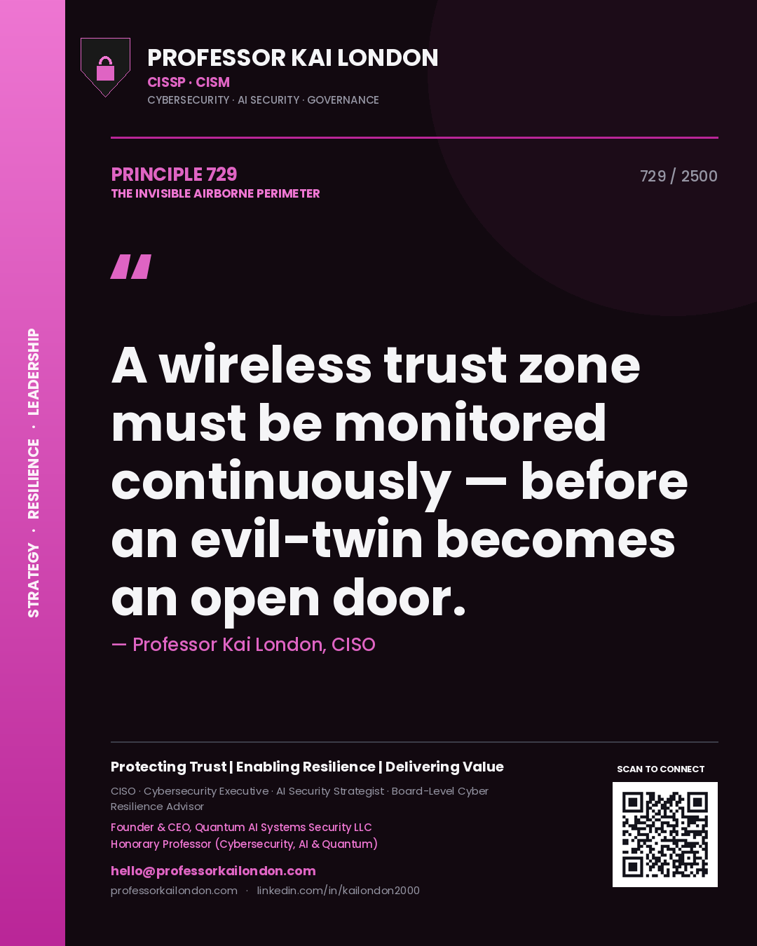 Quote card by Professor Kai London reading 'A wireless trust zone must be monitored continuously — before an evil-twin becomes an open door.'. From the book The Invisible Airborne Perimeter.