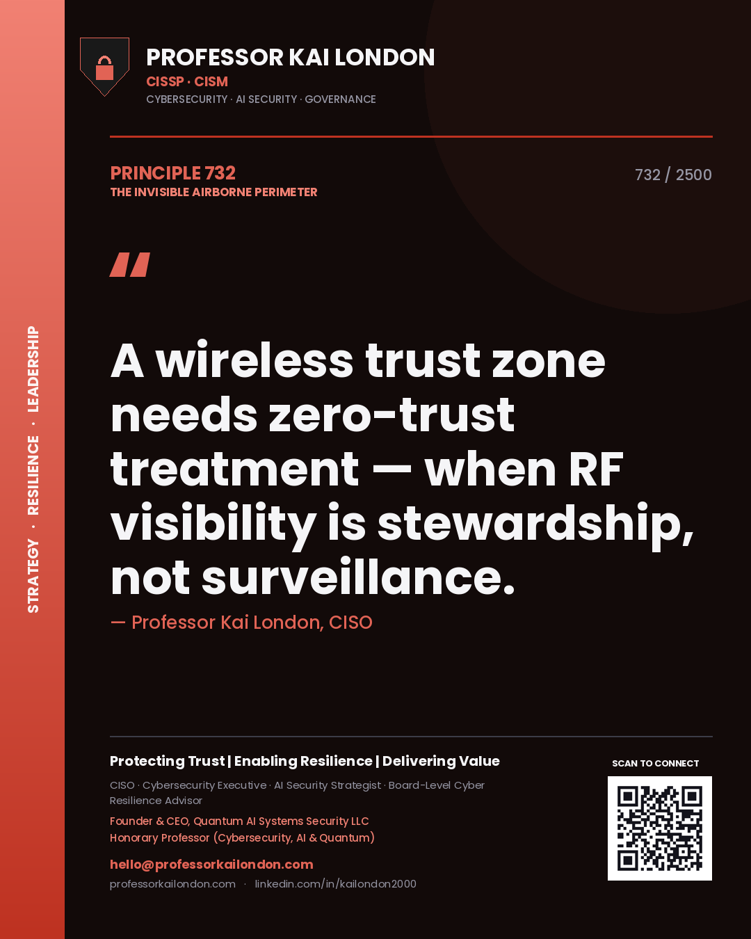 Professor Kai London principle 732: A wireless trust zone needs zero-trust treatment — when RF visibility is stewardship, not surveillance.