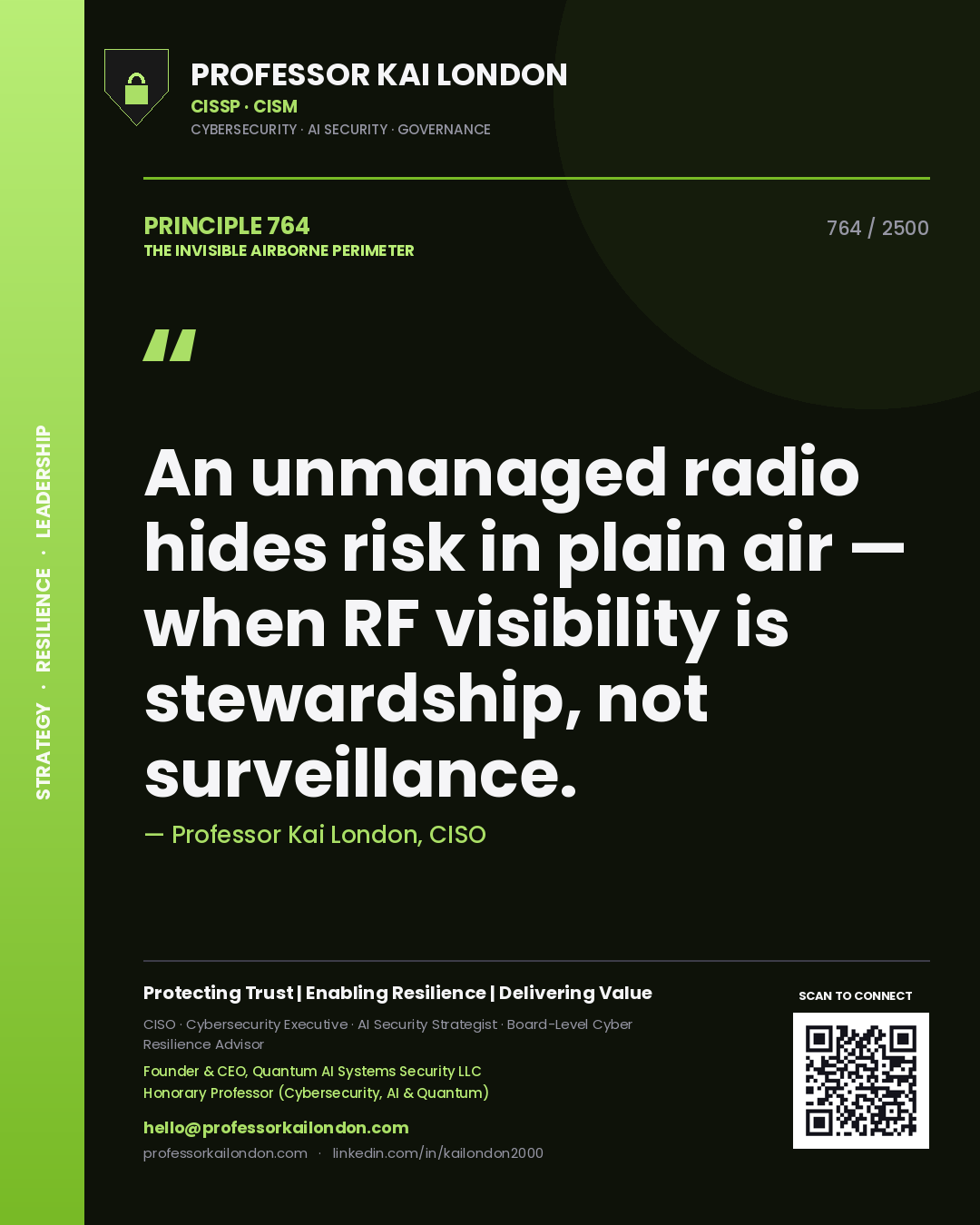 Quote card by Professor Kai London reading 'An unmanaged radio hides risk in plain air — when RF visibility is stewardship, not surveillance.'. From the book The Invisible Airborne Perimeter.
