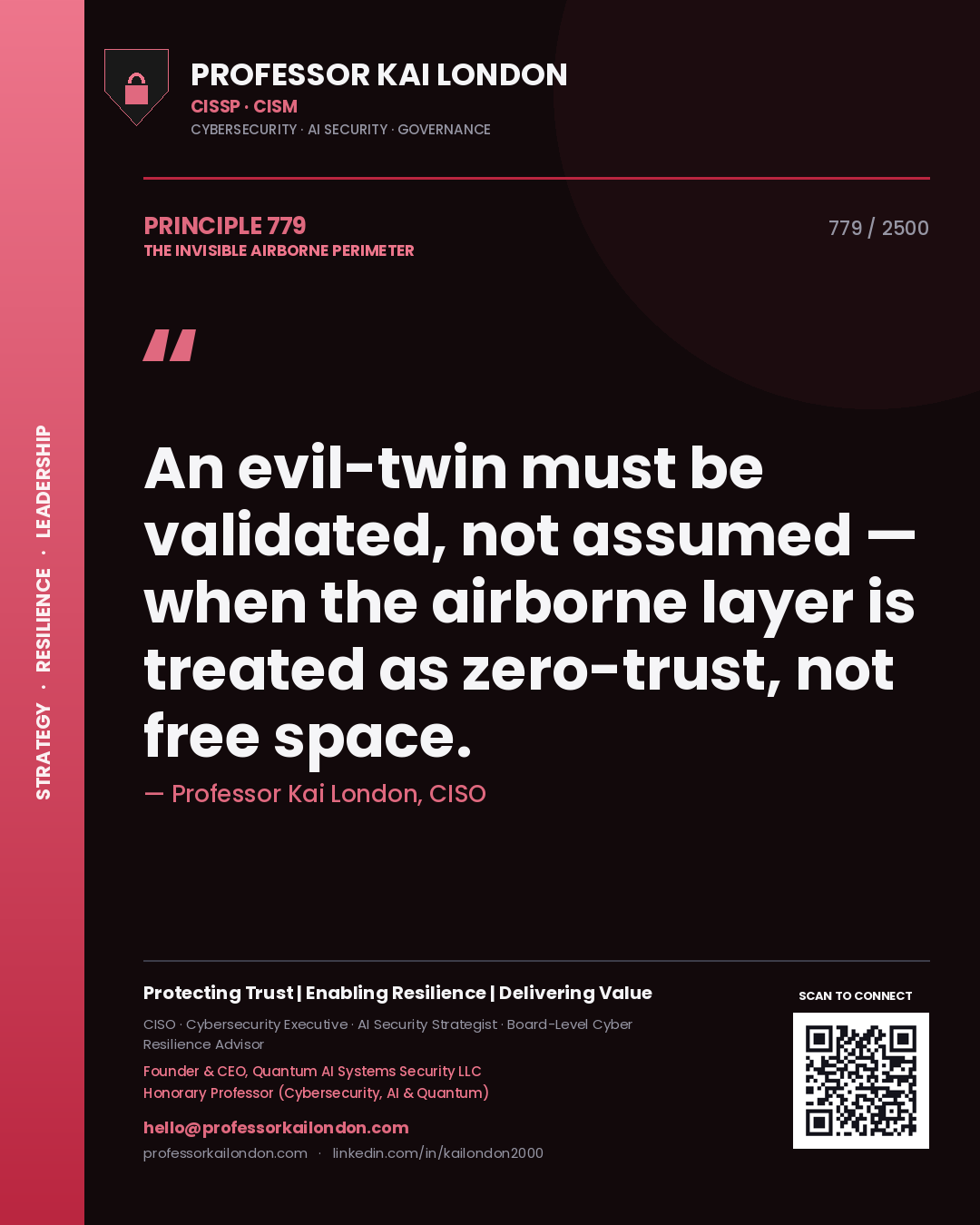 Quote card by Professor Kai London reading 'An evil-twin must be validated, not assumed — when the airborne layer is treated as zero-trust, not free space.'. From the book The Invisible Airborne Perimeter.