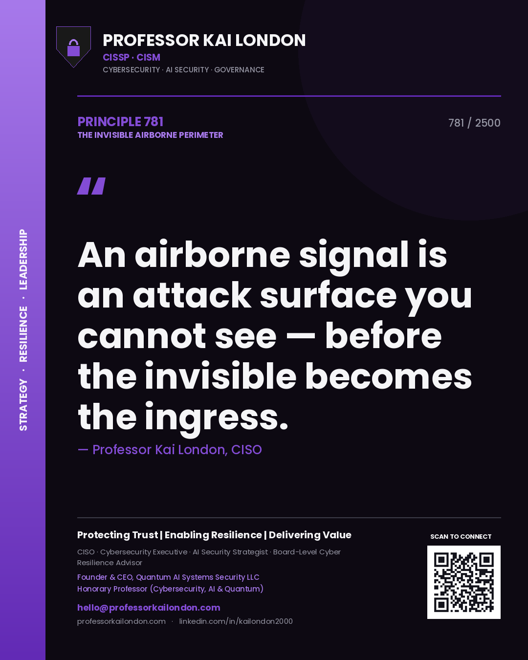 Quote card by Professor Kai London reading 'An airborne signal is an attack surface you cannot see — before the invisible becomes the ingress.'. From the book The Invisible Airborne Perimeter.