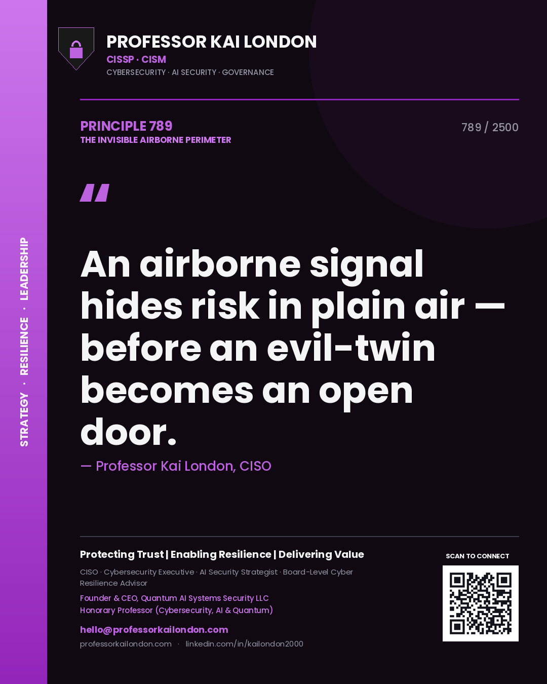 Quote card by Professor Kai London reading 'An airborne signal hides risk in plain air — before an evil-twin becomes an open door.'. From the book The Invisible Airborne Perimeter.
