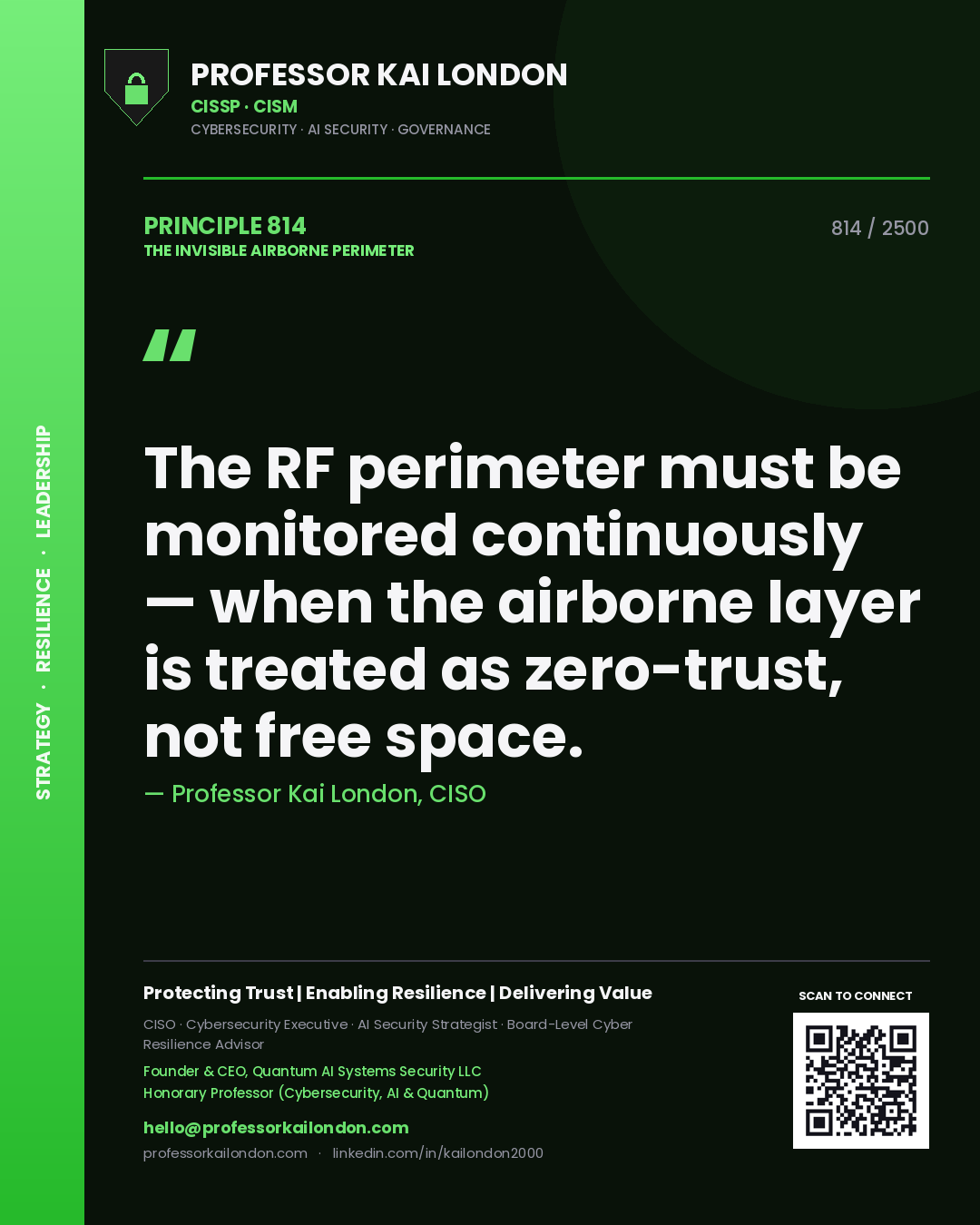Quote card by Professor Kai London reading 'The RF perimeter must be monitored continuously — when the airborne layer is treated as zero-trust, not free space.'. From the book The Invisible Airborne Perimeter.