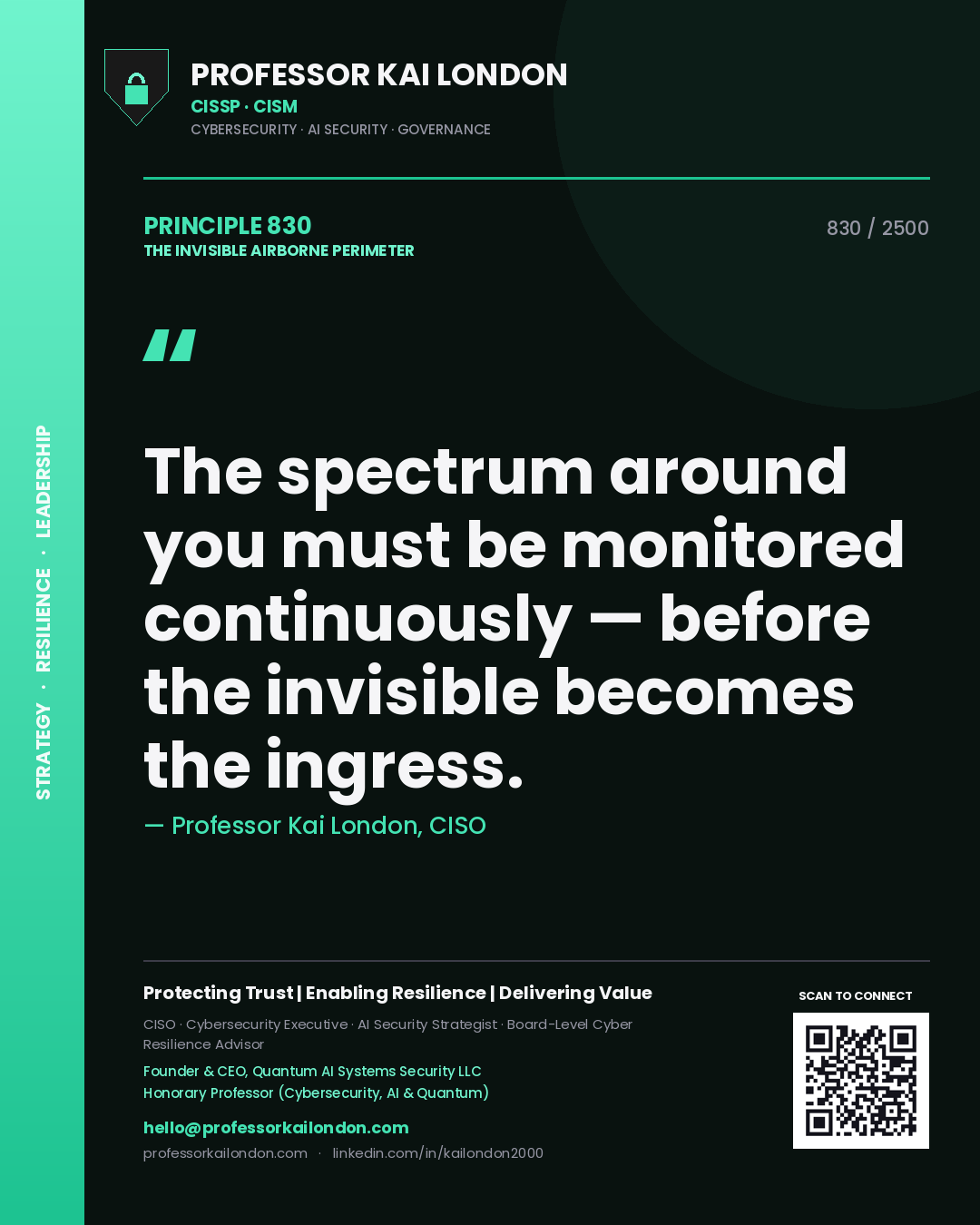 Quote card by Professor Kai London reading 'The spectrum around you must be monitored continuously — before the invisible becomes the ingress.'. From the book The Invisible Airborne Perimeter.