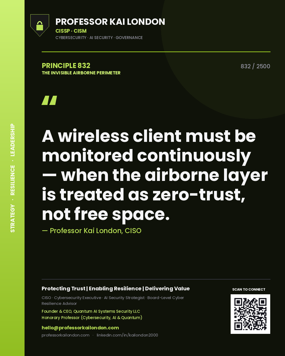 Quote card by Professor Kai London reading 'A wireless client must be monitored continuously — when the airborne layer is treated as zero-trust, not free space.'. From the book The Invisible Airborne Perimeter.