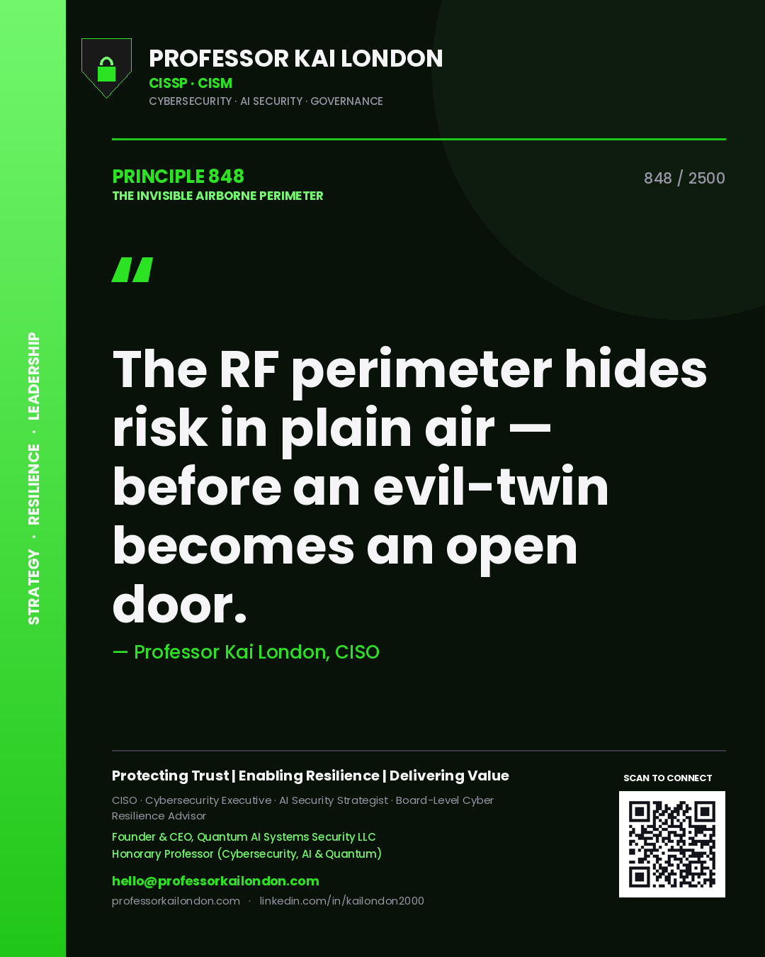 Quote card by Professor Kai London reading 'The RF perimeter hides risk in plain air — before an evil-twin becomes an open door.'. From the book The Invisible Airborne Perimeter.