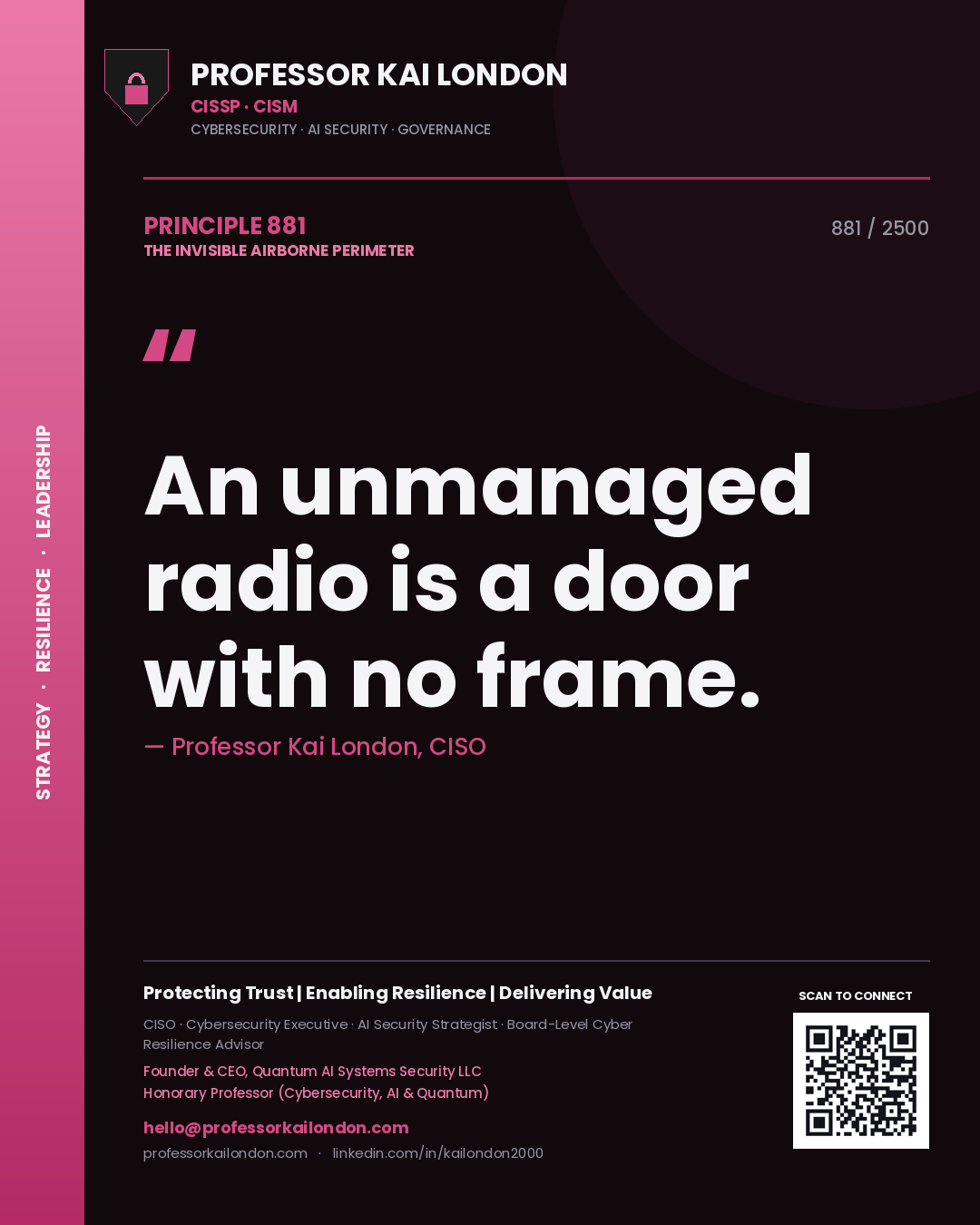 Quote card by Professor Kai London reading 'An unmanaged radio is a door with no frame.'. From the book The Invisible Airborne Perimeter.