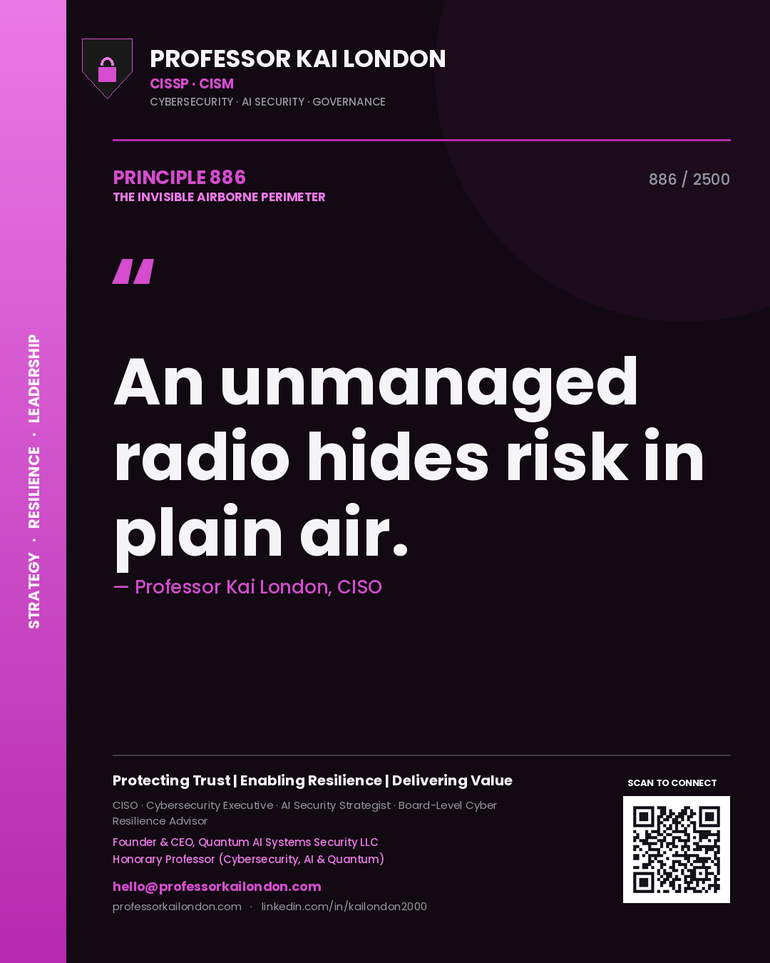 Quote card by Professor Kai London reading 'An unmanaged radio hides risk in plain air.'. From the book The Invisible Airborne Perimeter.