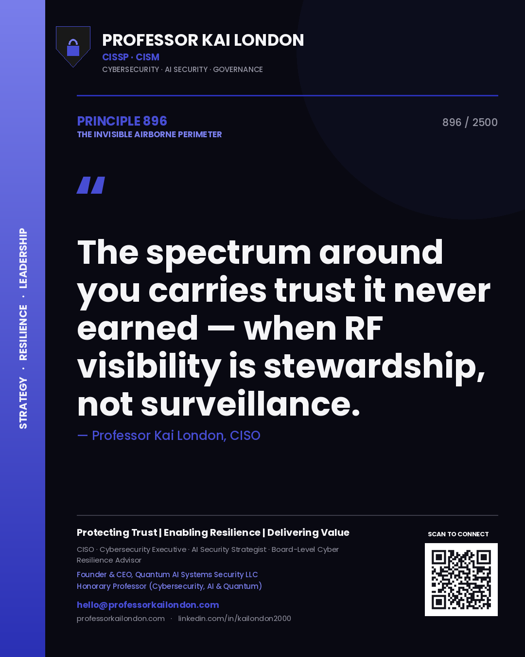 Quote card by Professor Kai London reading 'The spectrum around you carries trust it never earned — when RF visibility is stewardship, not surveillance.'. From the book The Invisible Airborne Perimeter.