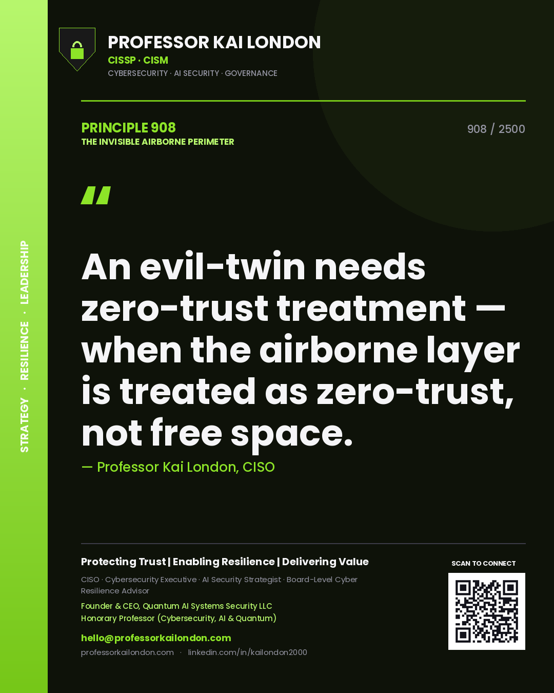 Quote card by Professor Kai London reading 'An evil-twin needs zero-trust treatment — when the airborne layer is treated as zero-trust, not free space.'. From the book The Invisible Airborne Perimeter.