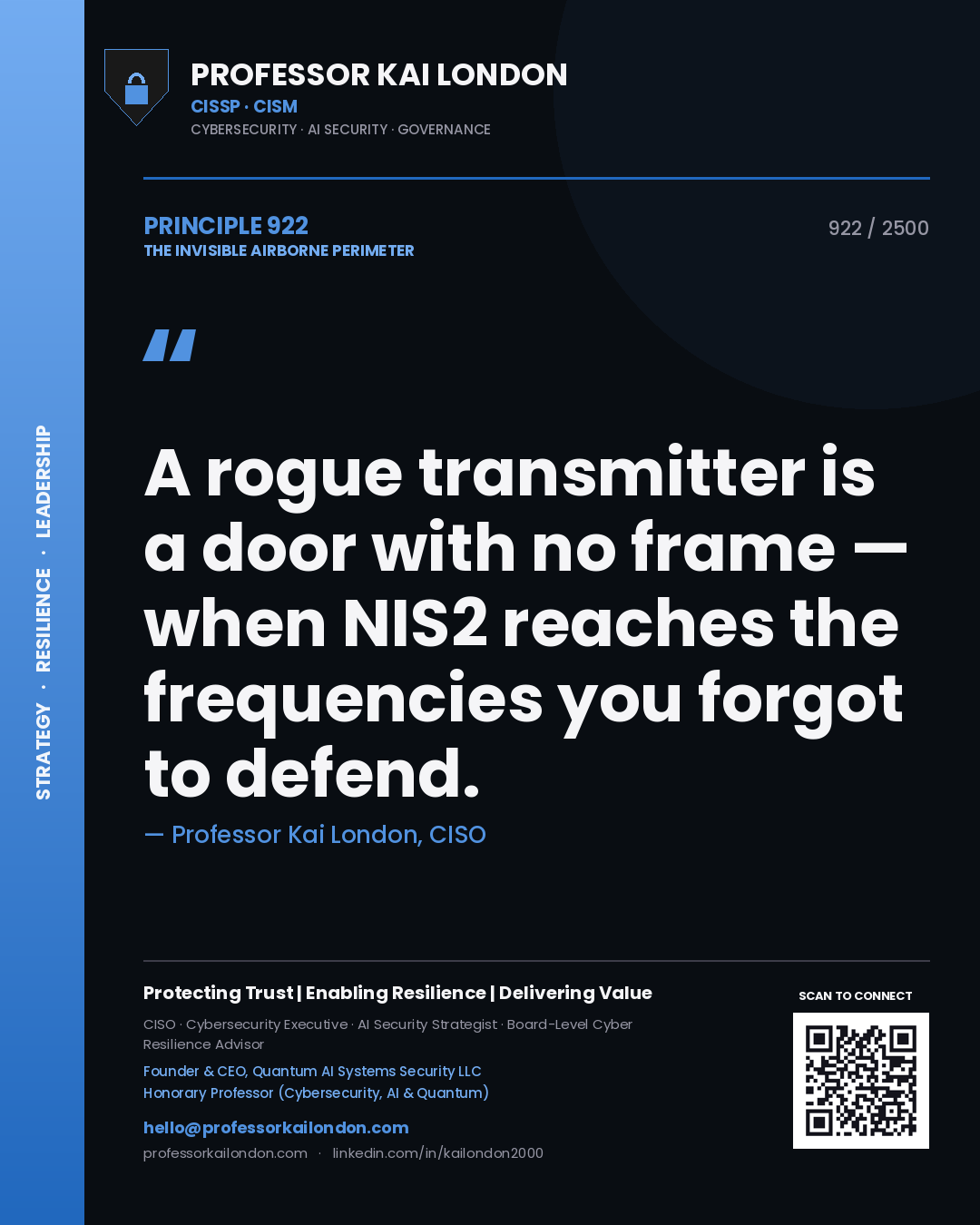 Quote card by Professor Kai London reading 'A rogue transmitter is a door with no frame — when NIS2 reaches the frequencies you forgot to defend.'. From the book The Invisible Airborne Perimeter.