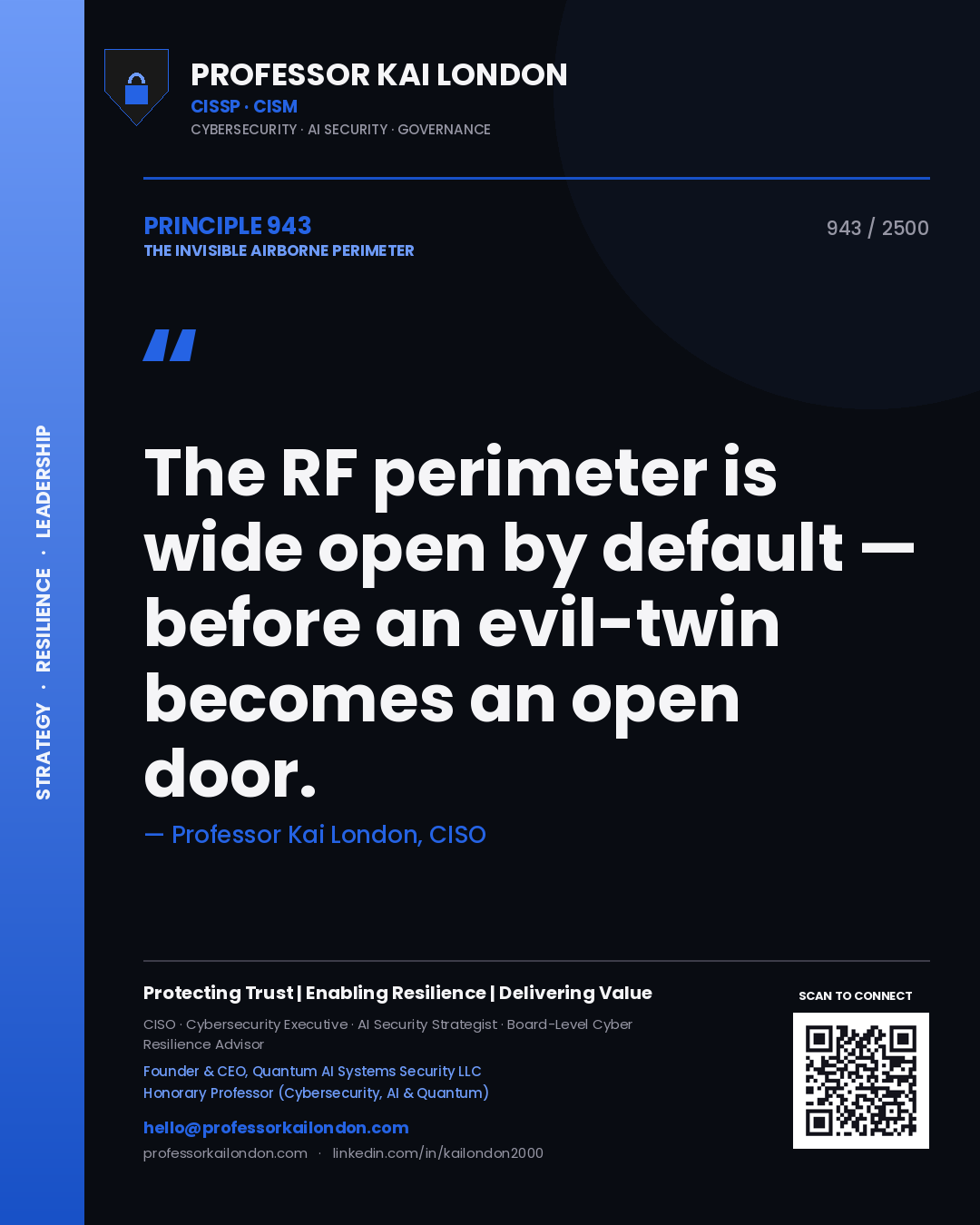 Quote card by Professor Kai London reading 'The RF perimeter is wide open by default — before an evil-twin becomes an open door.'. From the book The Invisible Airborne Perimeter.