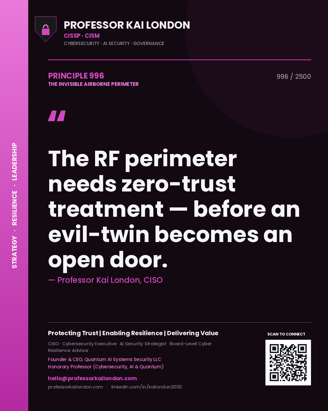 Quote card by Professor Kai London reading 'The RF perimeter needs zero-trust treatment — before an evil-twin becomes an open door.'. From the book The Invisible Airborne Perimeter.
