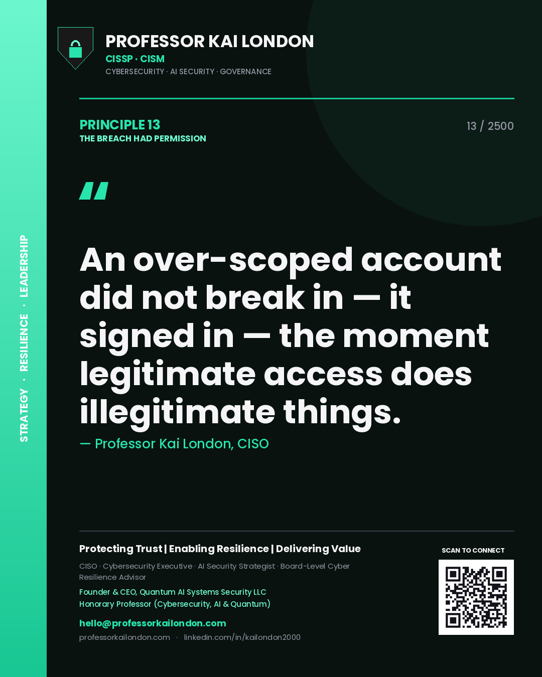 Quote card by Professor Kai London reading 'An over-scoped account did not break in — it signed in — the moment legitimate access does illegitimate things.'. From the book The Breach Had Permission.