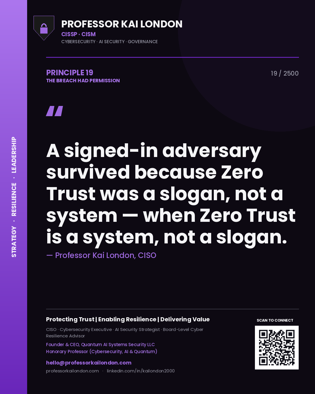 Professor Kai London principle 19: A signed-in adversary survived because Zero Trust was a slogan, not a system — when Zero Trust is a system, not a slogan.