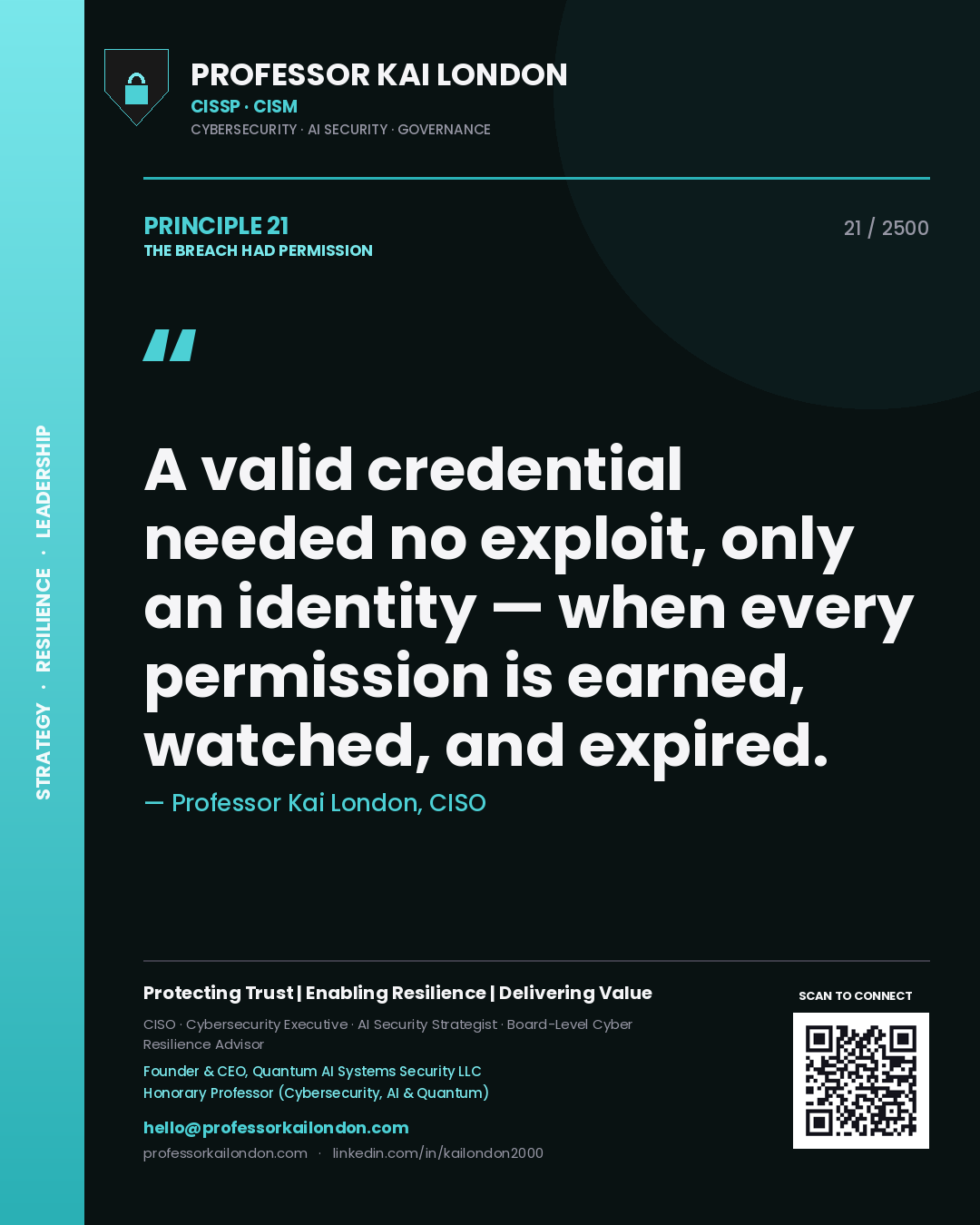Quote card by Professor Kai London reading 'A valid credential needed no exploit, only an identity — when every permission is earned, watched, and expired.'. From the book The Breach Had Permission.