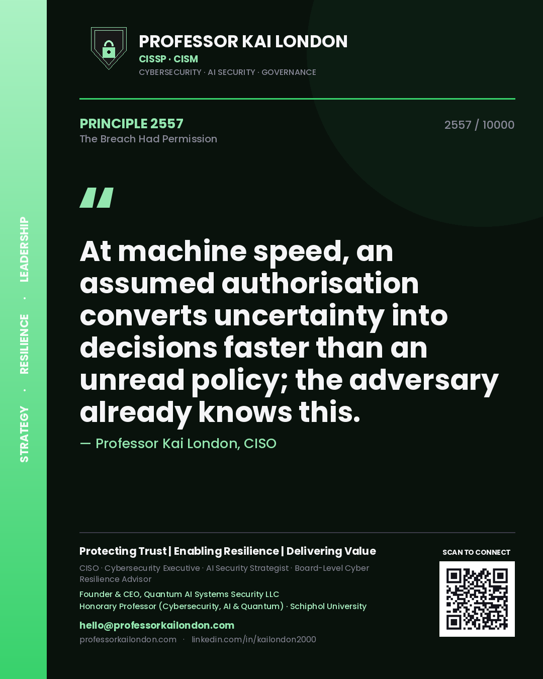 Quote card by Professor Kai London reading 'At machine speed, an assumed authorisation converts uncertainty into decisions faster than an unread policy; the adversary already knows this.'. From the book The Breach Had Permission.