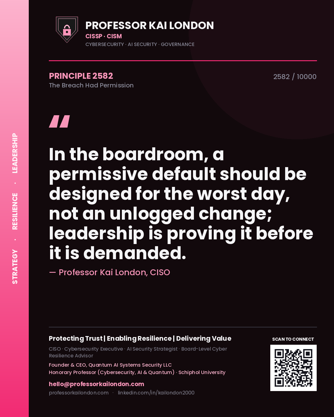 Quote card by Professor Kai London reading 'In the boardroom, a permissive default should be designed for the worst day, not an unlogged change; leadership is proving it before it is demanded.'. From the book The Breach Had Permission.