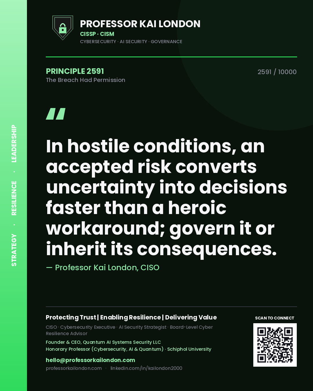 Quote card by Professor Kai London reading 'In hostile conditions, an accepted risk converts uncertainty into decisions faster than a heroic workaround; govern it or inherit its consequences.'. From the book The Breach Had Permission.