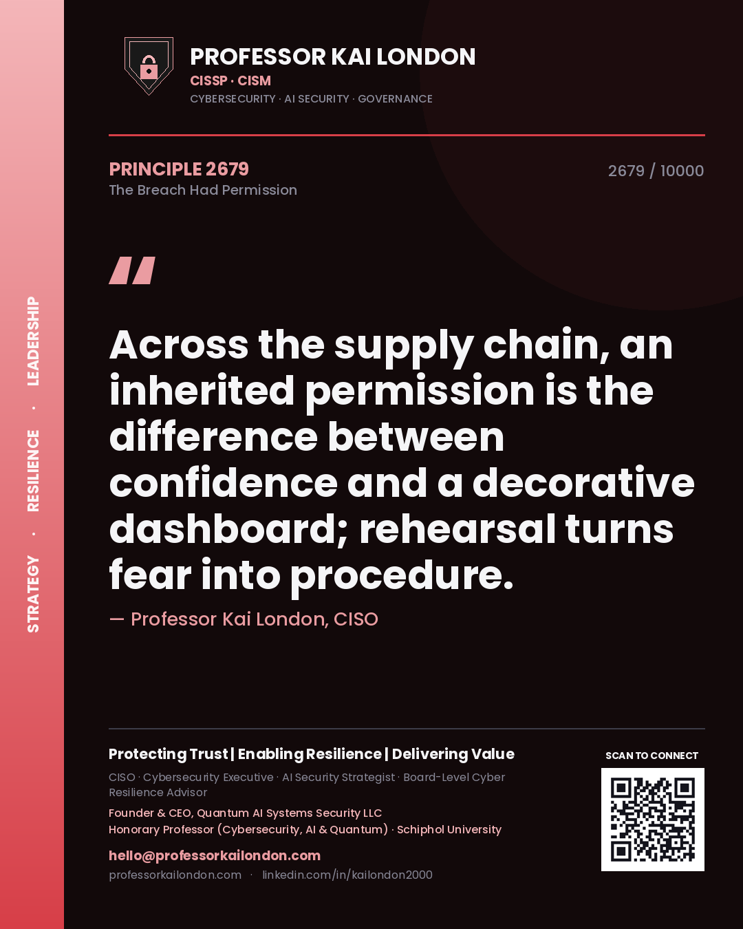 Quote card by Professor Kai London reading 'Across the supply chain, an inherited permission is the difference between confidence and a decorative dashboard; rehearsal turns fear into procedure.'. From the book The Breach Had Permission.