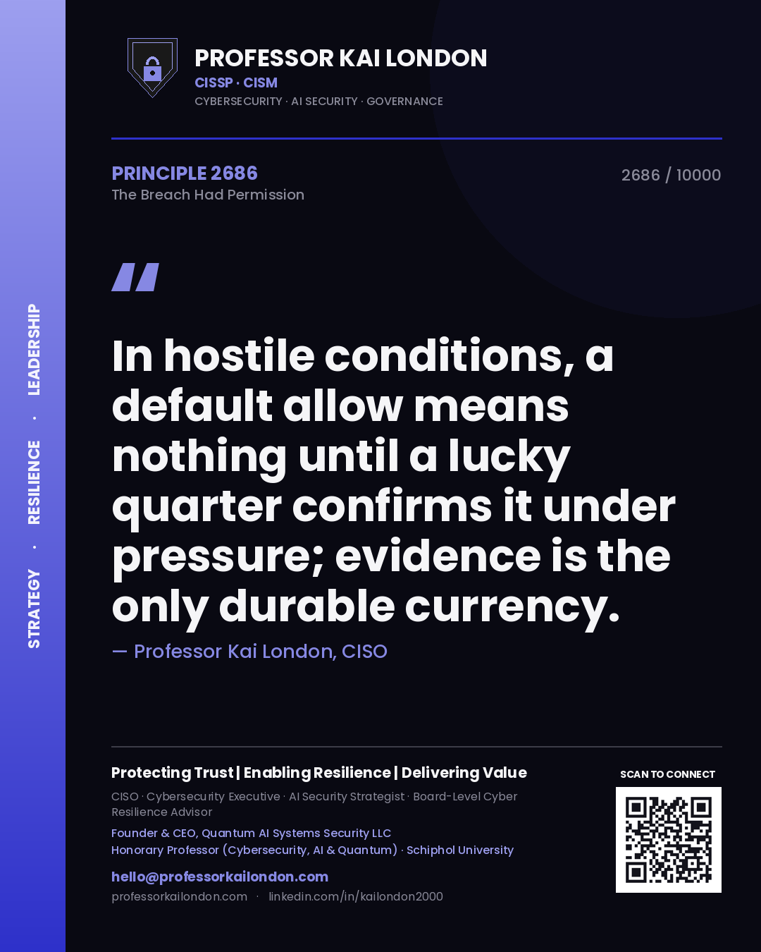 Quote card by Professor Kai London reading 'In hostile conditions, a default allow means nothing until a lucky quarter confirms it under pressure; evidence is the only durable currency.'. From the book The Breach Had Permission.